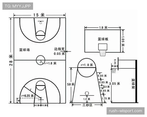 篮球边线规则详解：关于出界与踩线的判定标准