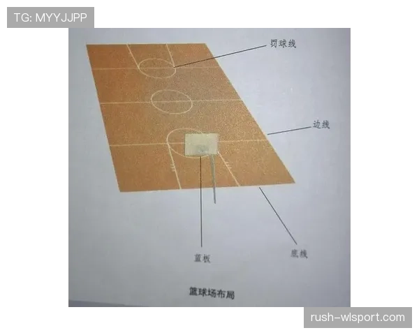 详细解析篮球比赛中边线发球规则的具体要求